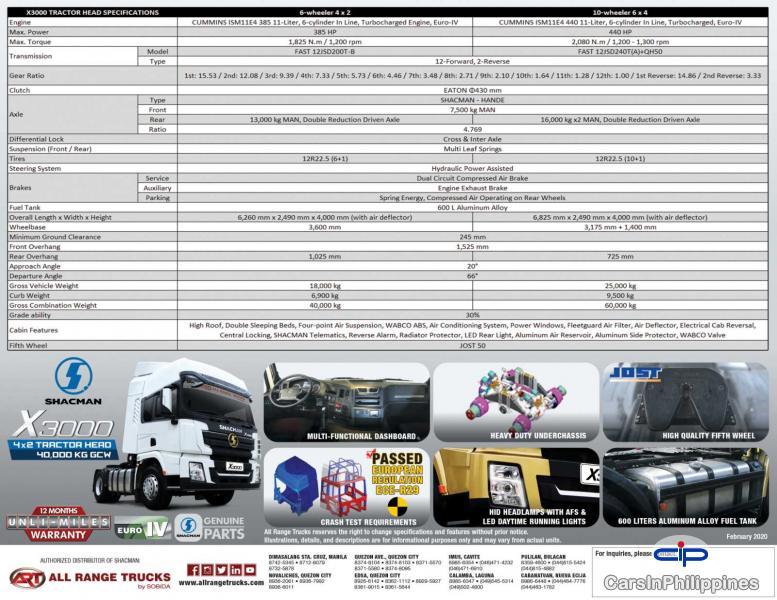 Shacman Heavy Duty Truck X3000 6x4 Tractor Head Cummins ISM CELECT 11L 6cylinder 440HP Manual 2019 - image 18