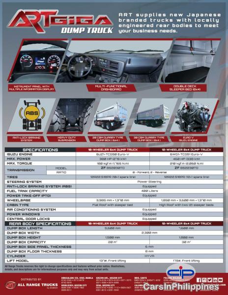 Isuzu C-Series Giga CYZ Dump Truck 6x4 10wheel 6UZ1-TCG50 Manual 2019 - image 14