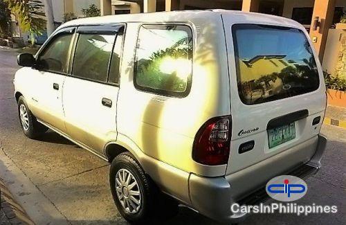 Isuzu Crosswind Manual 2005 in Metro Manila