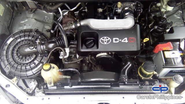 Toyota Innova Manual 2005 in Cebu