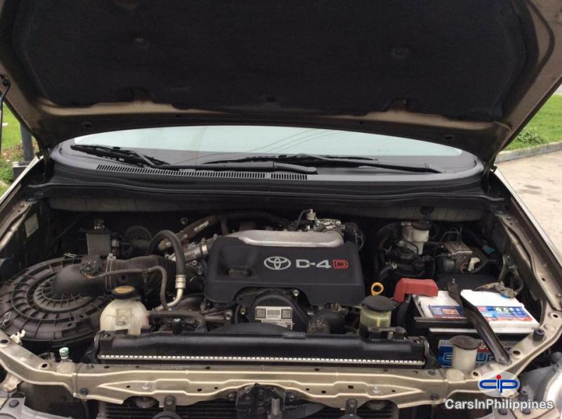 Toyota Innova Manual in Philippines