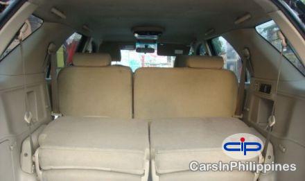 Toyota Fortuner in Philippines - image