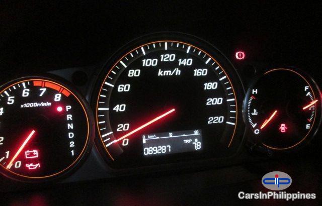 Honda CR-V Automatic in Philippines