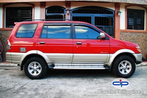 Isuzu Crosswind Automatic