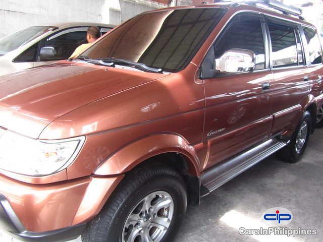 Isuzu Crosswind in Antique