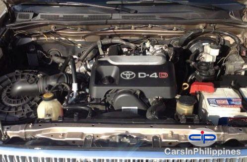 Toyota Fortuner Automatic 2007 in Philippines