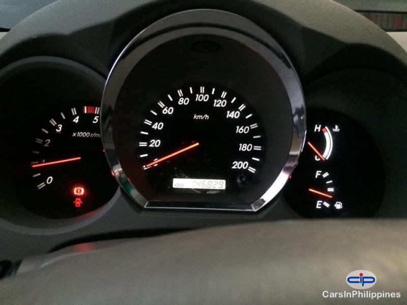 Toyota Fortuner Automatic - image 2