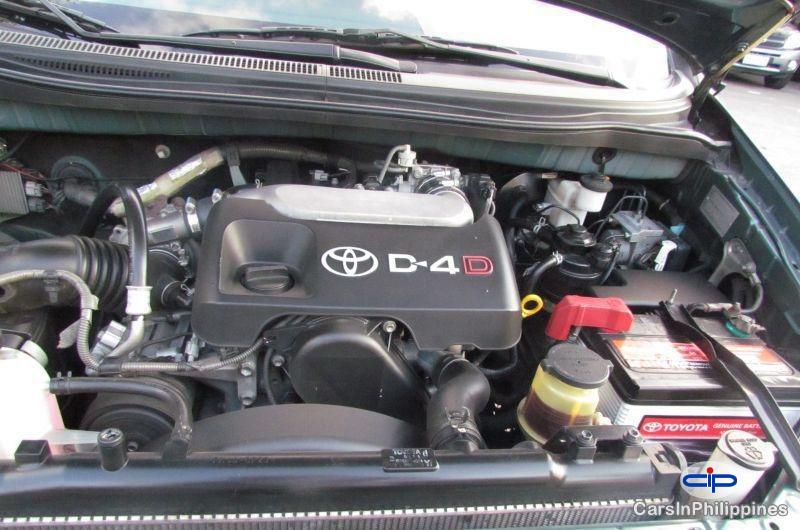 Picture of Toyota Innova Automatic in Philippines