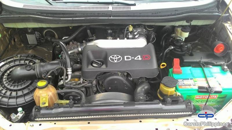 Picture of Toyota Innova Manual 2005 in Romblon