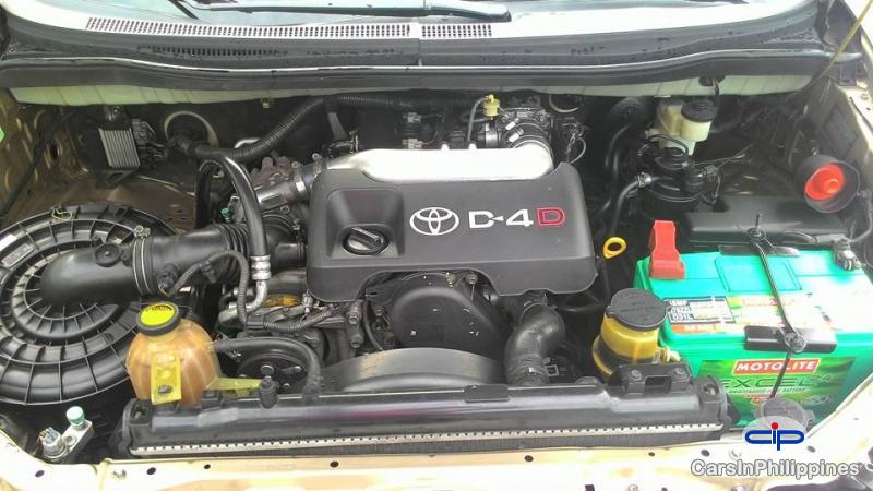 Picture of Toyota Innova Manual in Quezon