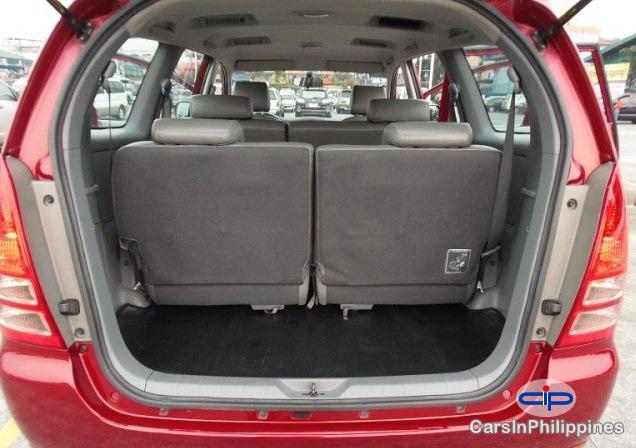 Toyota Innova Manual 2006 - image 6