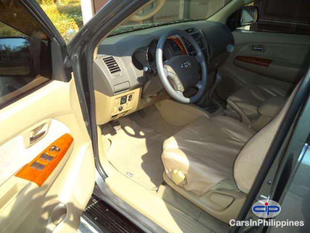 Toyota Fortuner Manual