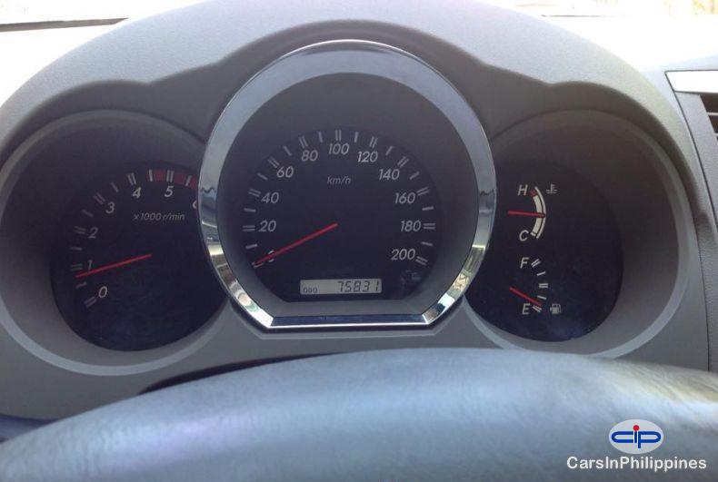 Toyota Fortuner Automatic 2007 in Philippines