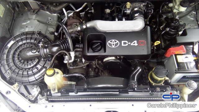 Toyota Innova Automatic in Bataan