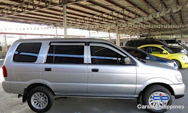 Isuzu Crosswind