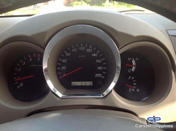 Toyota Fortuner Automatic in Philippines