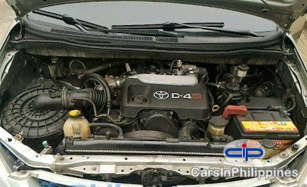 Toyota Innova Automatic 2009