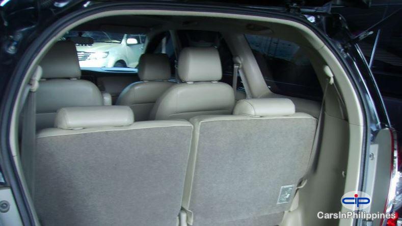 Toyota Innova in Philippines