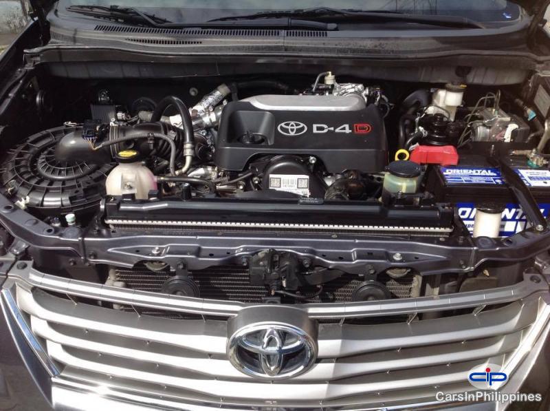 Toyota Innova Manual in Philippines