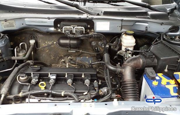 Picture of Ford Escape Automatic in Philippines
