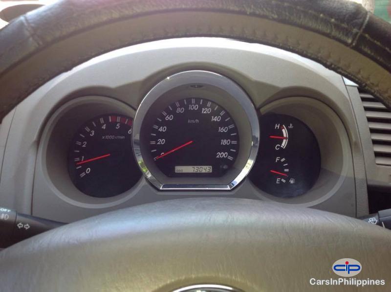 Toyota Fortuner Automatic - image 3