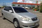 Toyota Corolla Manual 2004