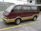 Nissan Vanette Manual
