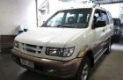 Isuzu Crosswind Automatic 2002